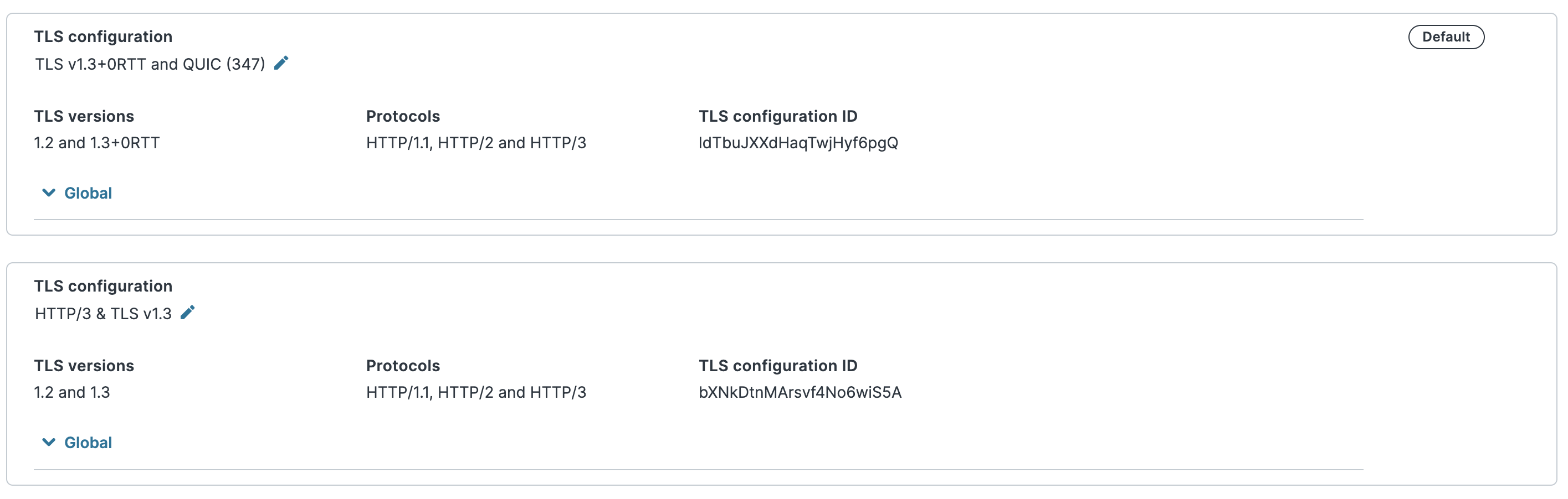 the list of configurations on the TLS configurations tab with the default configuration marked as default in the upper right corner of the configuration card