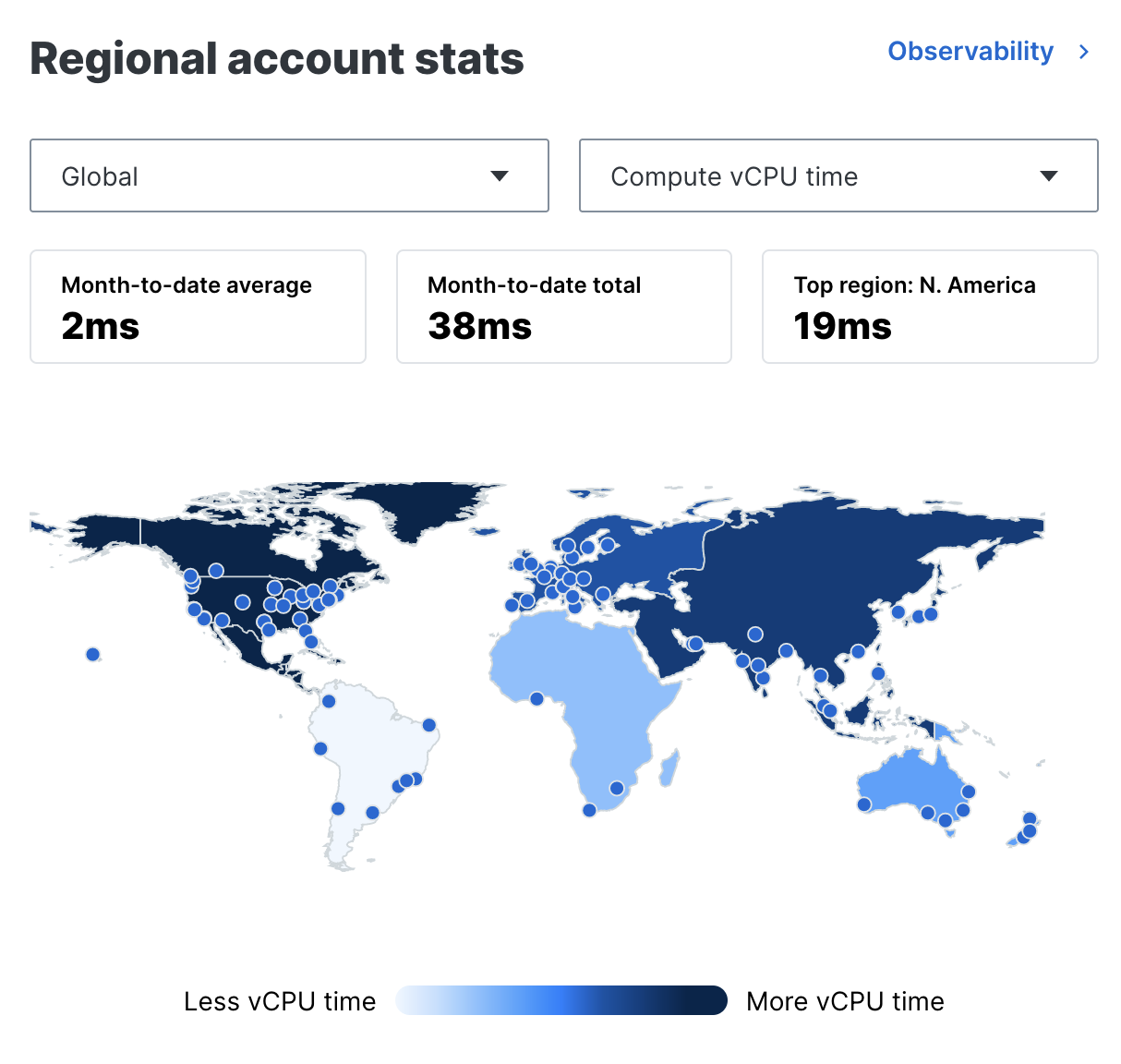 The Regional account stats card displaying global status for Compute vCPU time